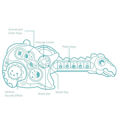 GOMINIMO Kids Musical Guitar Toys with Dinosaur Shape Design (Green)