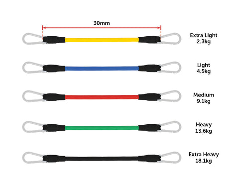 13 Piece Kinetic Fitness Resistance Set