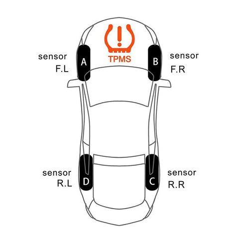 4 Sensor Solar Wireless TPMS Car Tire Tyre Pressure System Monitoring External