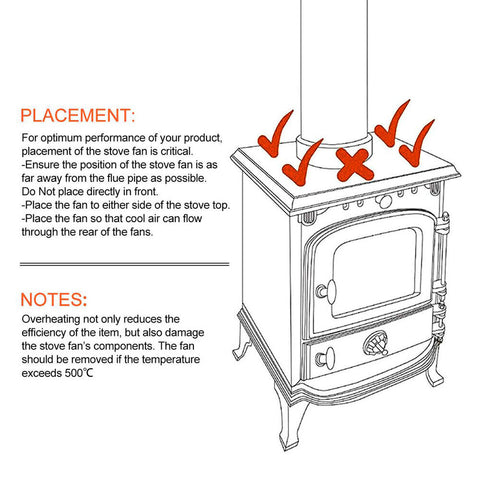 Wood Heater Fan Eco Heat Powered Self-Powered Silent for Fireplace Stove Burner