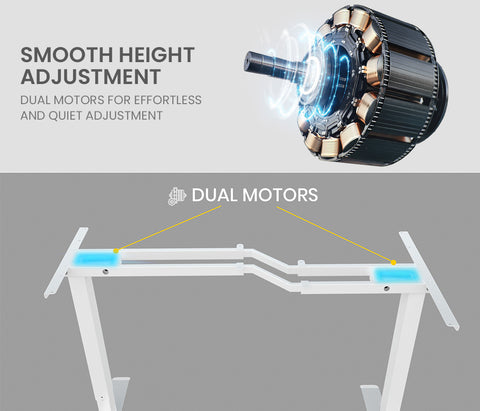 FORTIA Standing Desk Electric Dual Motor Adjustable Sit Stand L-Shaped Left 80KG Load, White