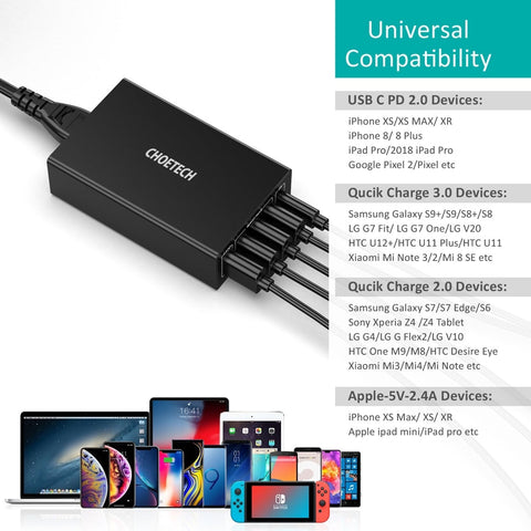 CHOETECH Q34U2Q 5-Port 60W PD Charger with 30W Power Delivery and 18W Quick Charge 3.0